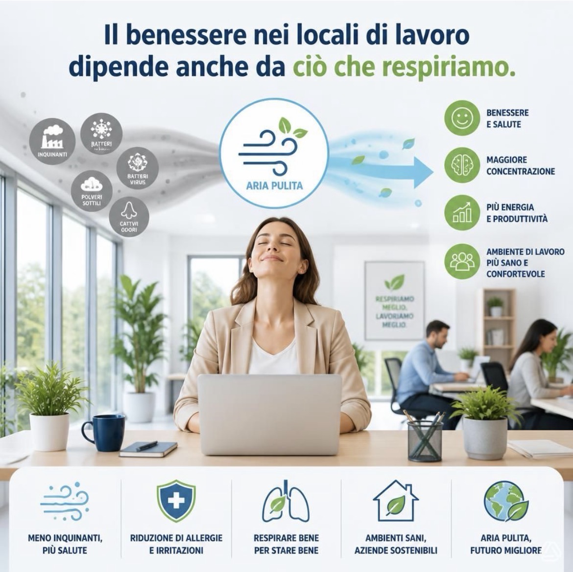 BENESSERE IN AMBIENTI DI LAVORO: DIPENDE ANCHE DA CIO’ CHE RESPIRIAMO