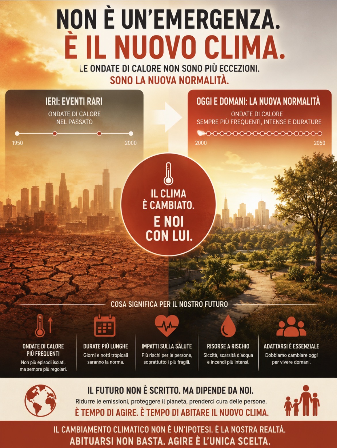 NON È UN CALDO ECCEZIONALE, È LA NUOVA NORMALITA’ CLIMATICA