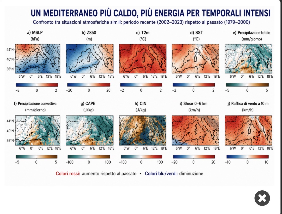 CAMBIAMENTI CLIMATICI: UN MEDITERRANEO PIÙ CALDO PUÒ INTENSIFICARE I TEMPORALI E AUMENTARE I RISCHI PER IL TRAFFICO AEREO