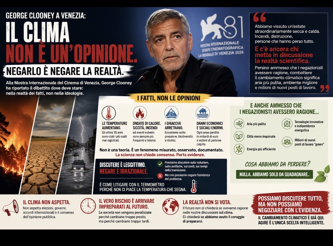 IL CAMBIAMENTO CLIMATICO NON È UN’OPINIONE. NEGARLO SIGNIFICA ANNEGARE LA REALTÀ (G.CLOONEY)