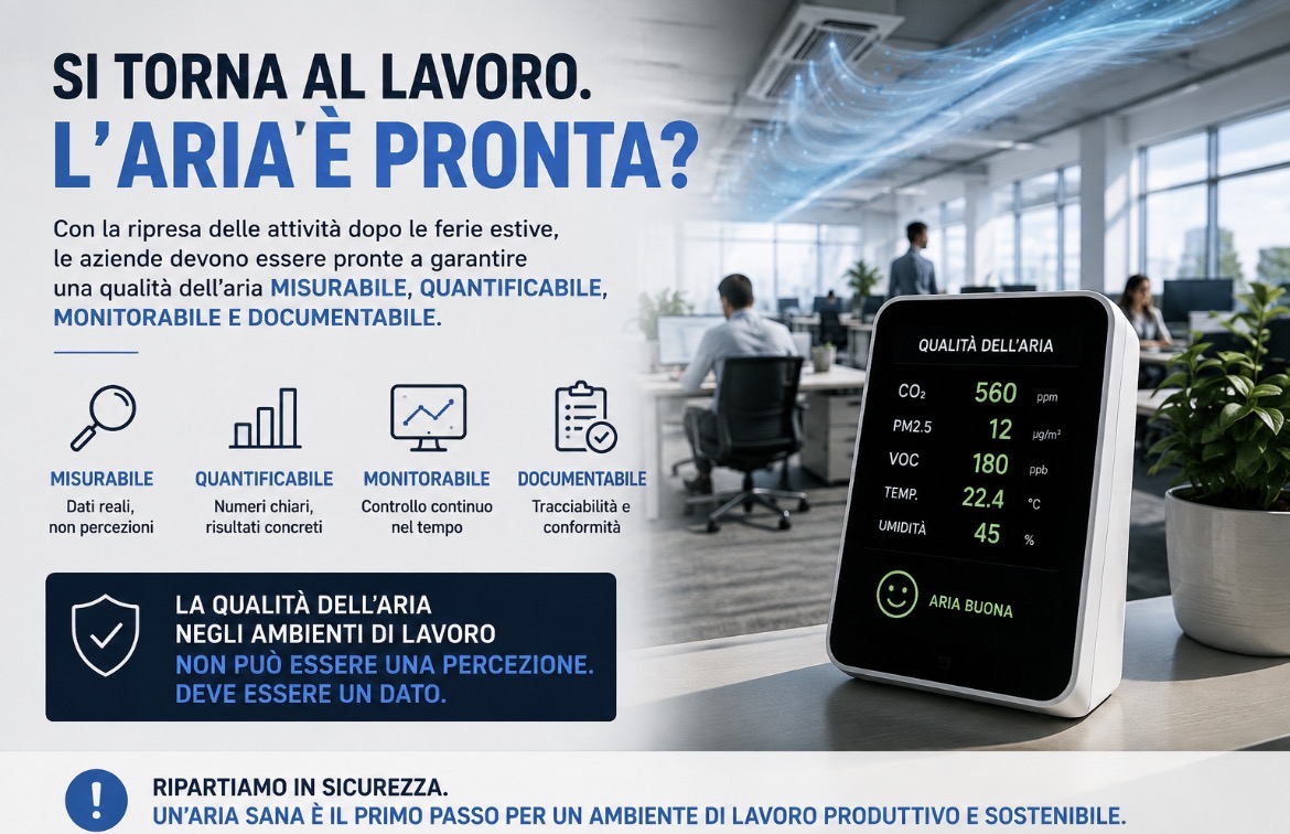 A SETTEMBRE LE AZIENDE RIATTIVANO PROCESSI PERSONE E OBIETTIVI, MA L’ARIA È PRONTA?