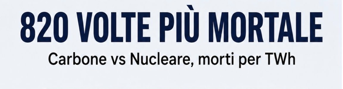 IL CARBONIO UCCIDE IN MODO CONTINUO